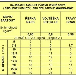 foto 8m seeding 32blades 8.5t Farmet Excelent Premium 8 agro tractor